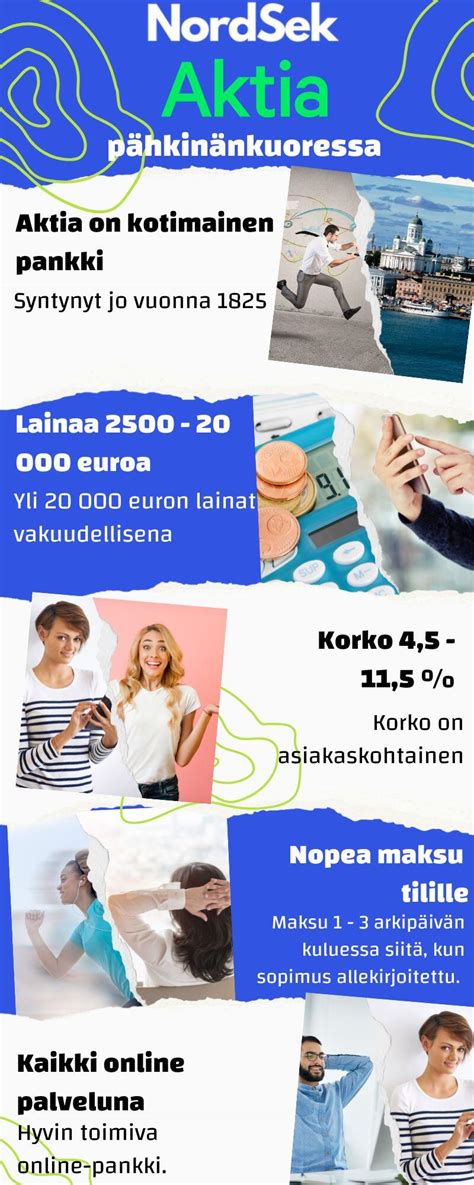 20 000 euron laina – Pankista nopeasti ja helposti!